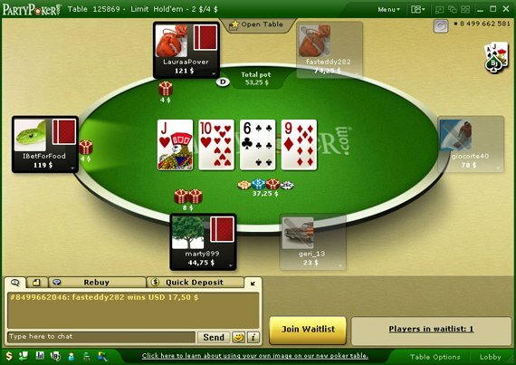 Подробнее о PartyPoker